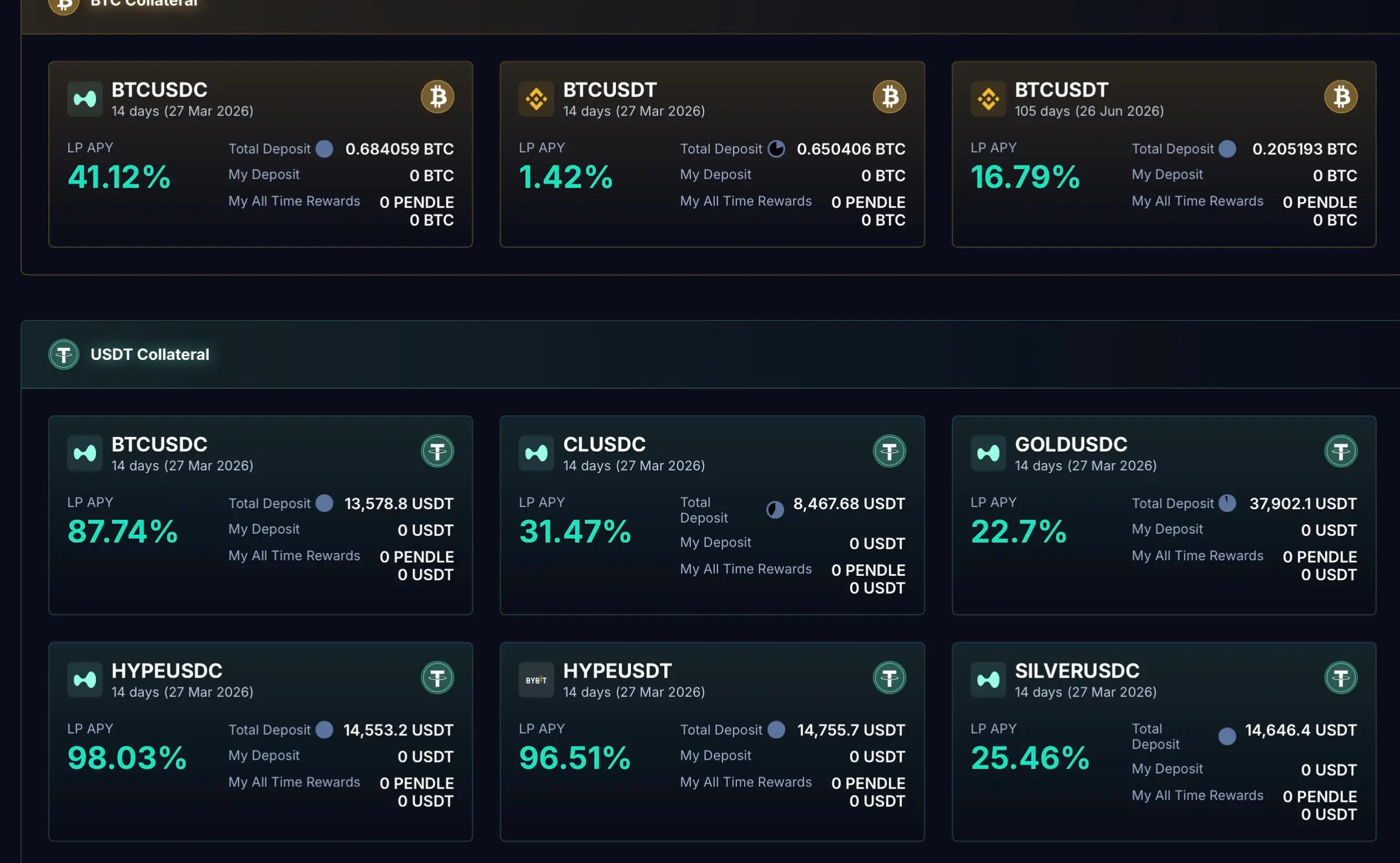 long YU e ativo base