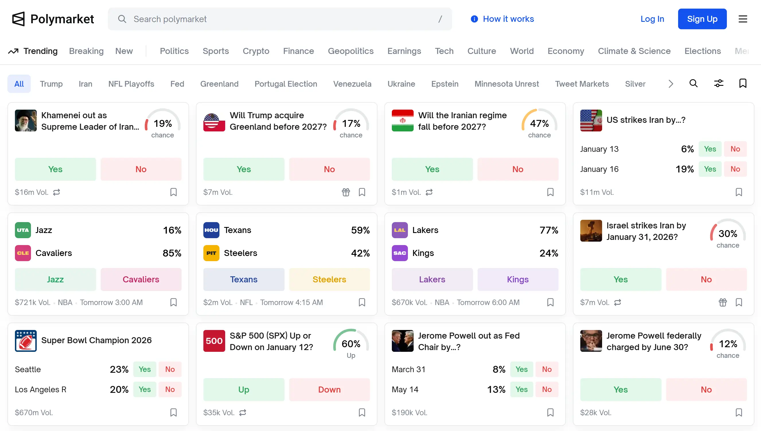 Interface do Polymarket